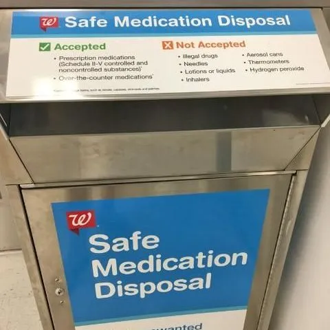 thumbnail for publication: How to Properly Dispose of Unwanted Medications